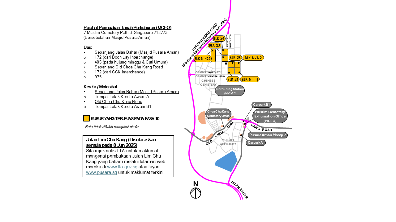 Pot Map Malay 9 june